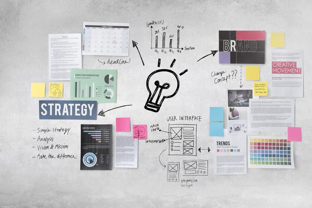 Brand Strategy Agency - Zero Designs